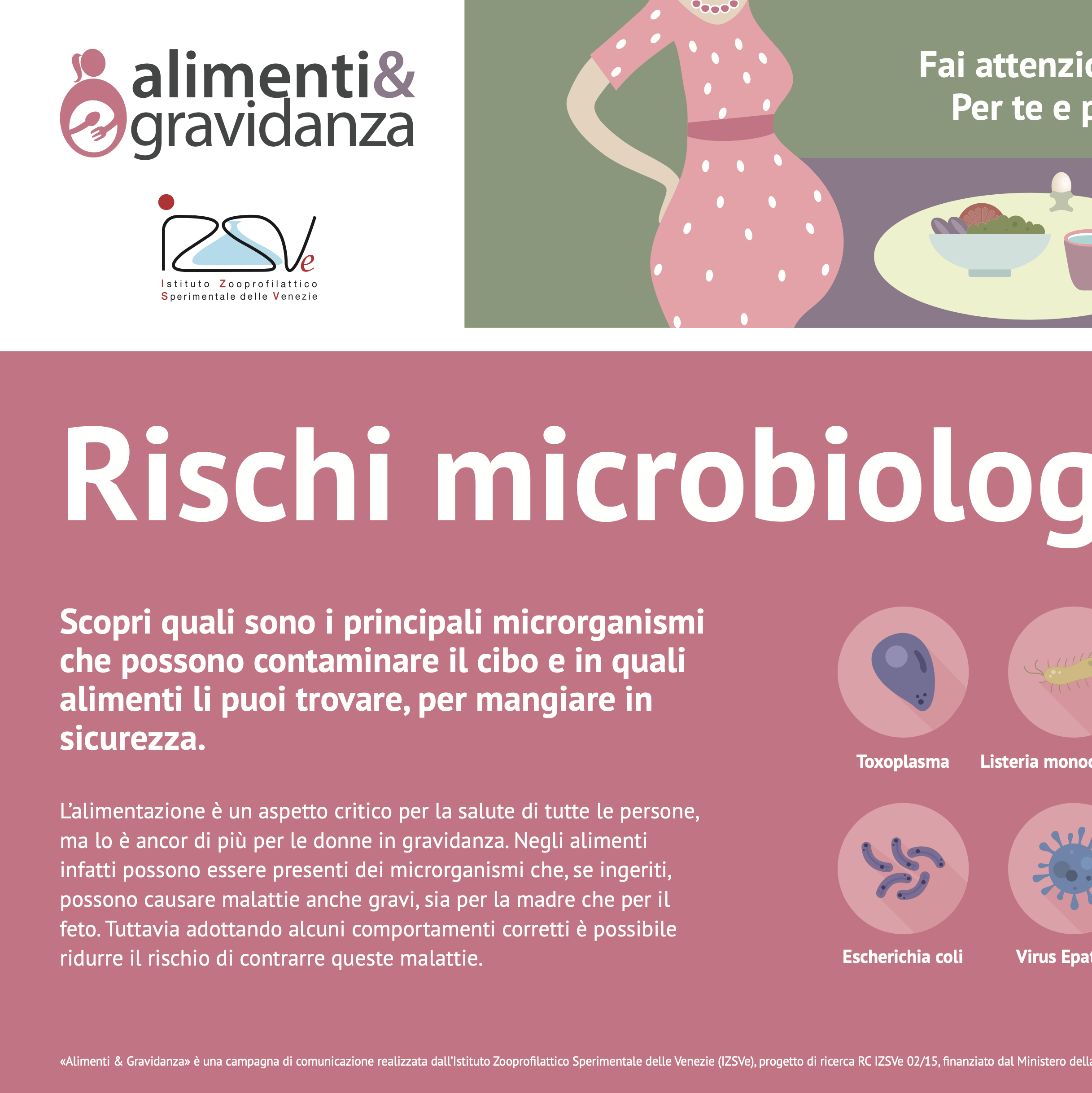Flavia Cravotta Nutrizionista - consulenze in studio a Torino